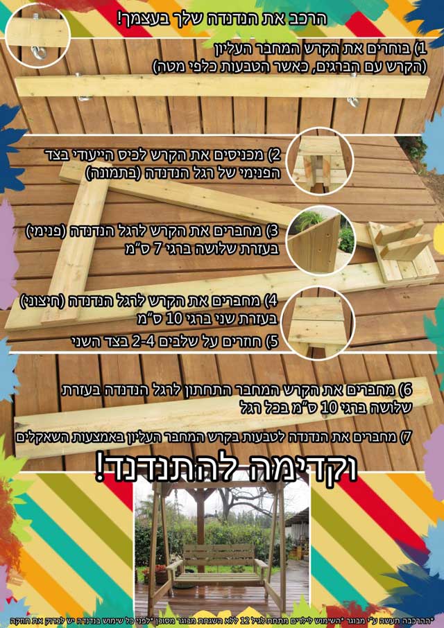 הנדנדה המפוארת פרטים טכניים